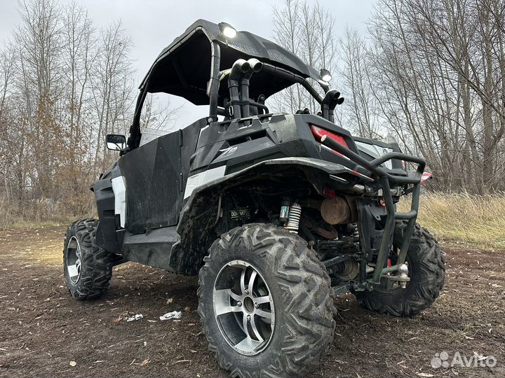 Cfmoto- Z8 EPS