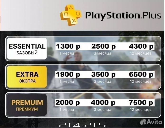 Ea Play 12 месяцев Ps4/5. Ps Plus Ps 4/5 игры допы