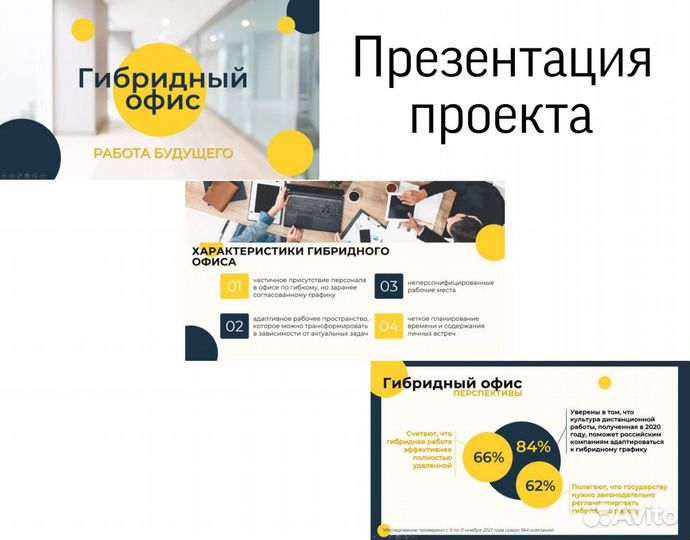 Создание и доработка презентаций