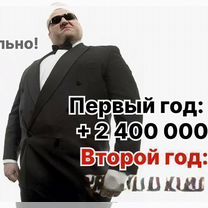 Агентство по недвижимости в городе Ставрополь, Ставрополь