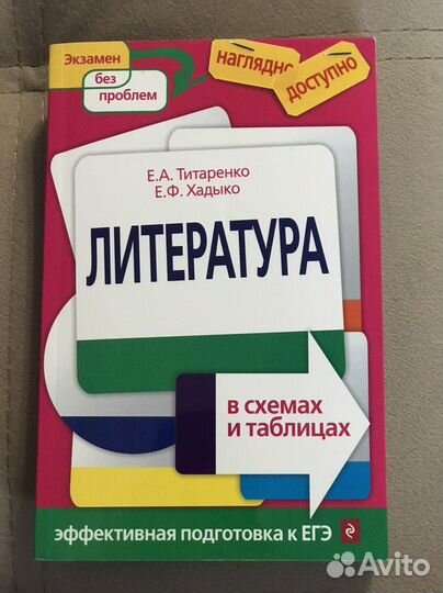 Литература в схемах и таблицах