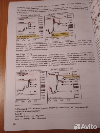 Курс Ланса Беггса по Price Action (Прайс Экшен)
