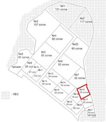 Участок 25 сот. (СНТ, ДНП)