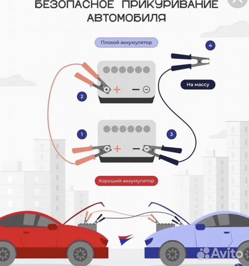 Прикурить авто Помощь на дороге