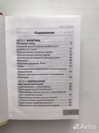 Правила английского языка