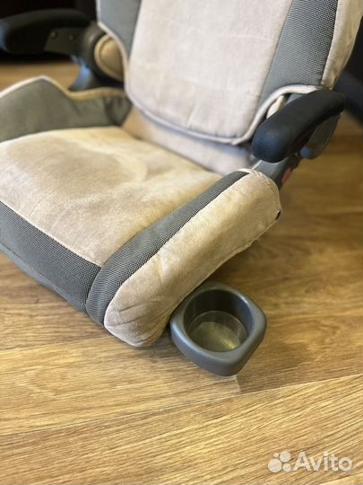 Детское автомобильное кресло от 15 до 36 кг