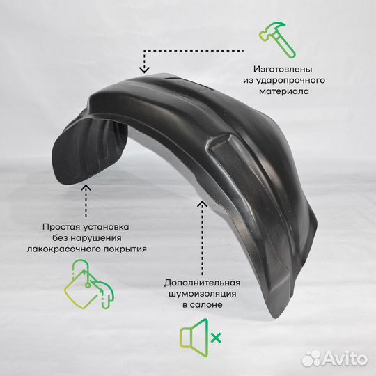 Подкрылок задний левый Scoda Octavia