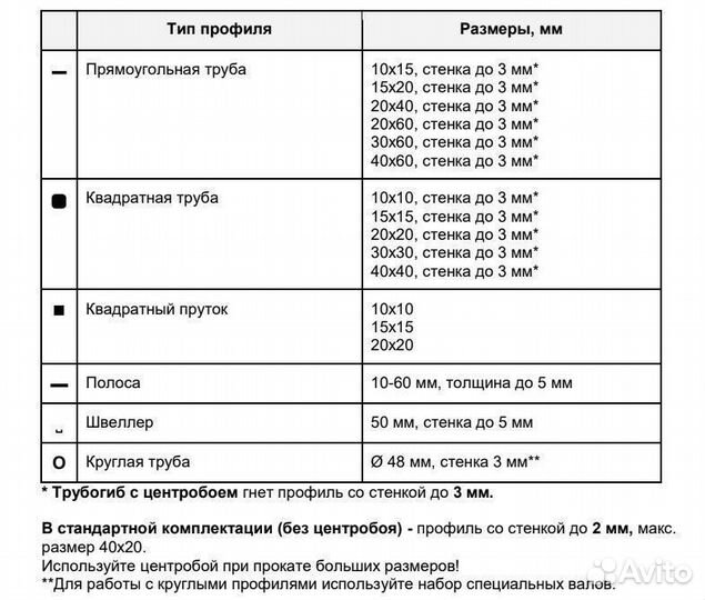 Трубогиб-профилегиб цепной Гиббон про + центробой