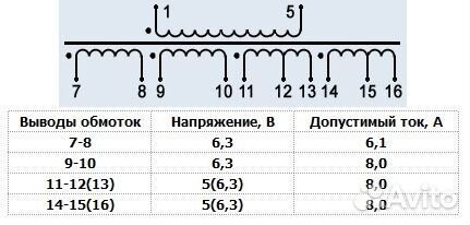 Трансформатор тн 61-220-50