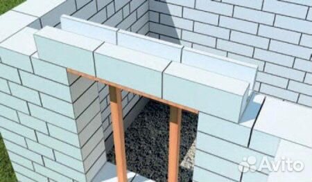 Перемычки для газоблока