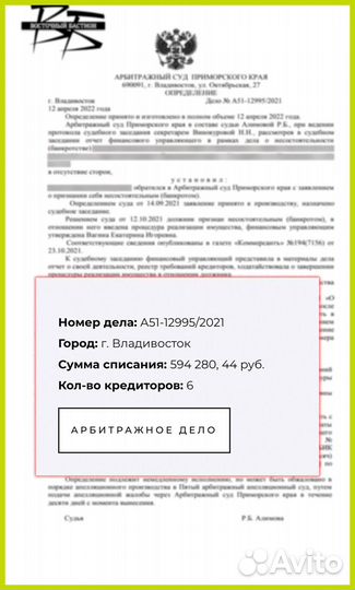 Безопасное банкротство физических лиц