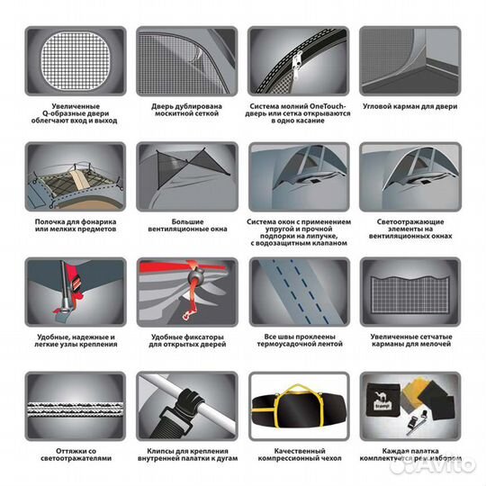 Палатка Tramp Lair 3 TRT-006.04