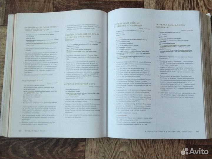 Справочник шеф повара