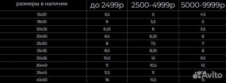 Пакеты зип лок с бегунком матовые 50 мкм(100)