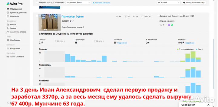 Готовый бизнес онлайн 3в1. Дропшиппинг. Ютуб. тг