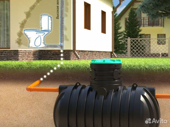 Септик Биодека 7 для дачи