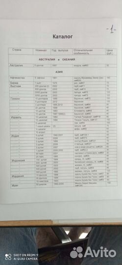 Монеты мира