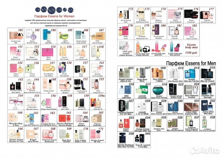 Парфюмерия