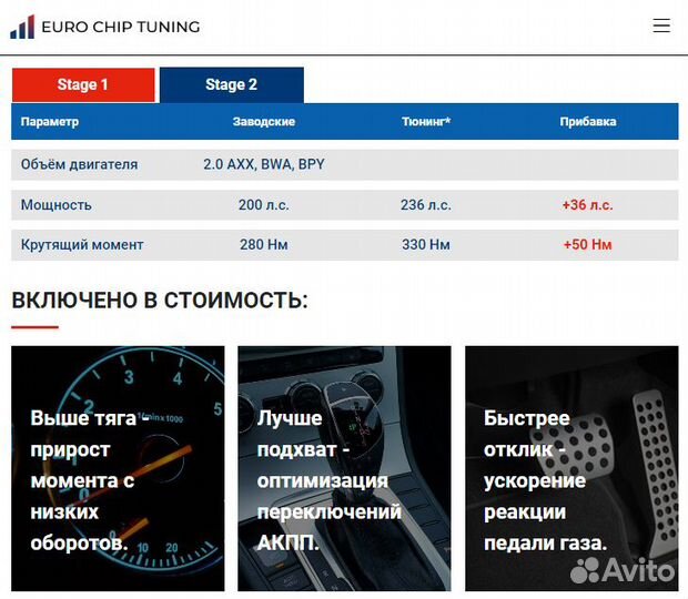 Чип тюнинг Audi A3 2.0 tfsi 8P 200 AXX, BWA, BPY