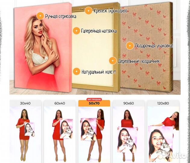 Портрет на холсте по фото