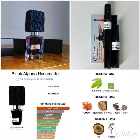 Духи Унисекс Мужские Женские Распив Парфюм