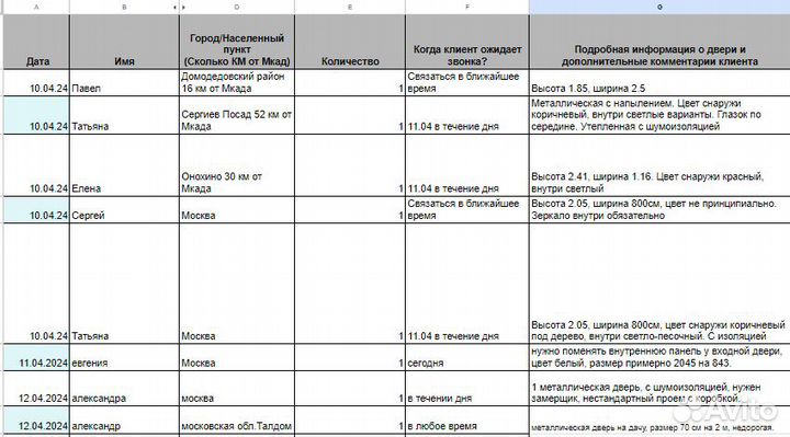 Лиды. Заявки. Клиенты - для Вашего бизнеса