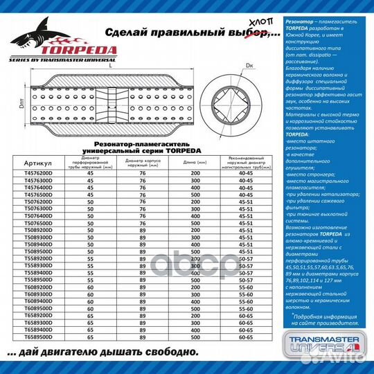 Резонатор-пламегаситель унив. перф.диффуз. D-76