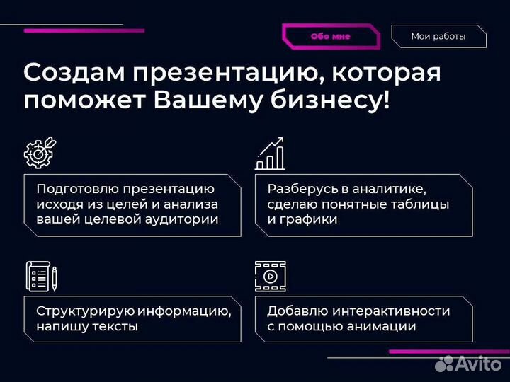 Презентации на заказ