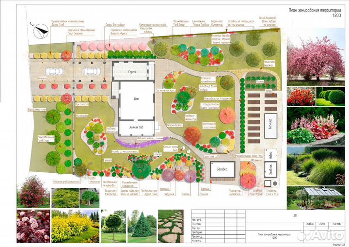 Ландшафтный дизайн участка