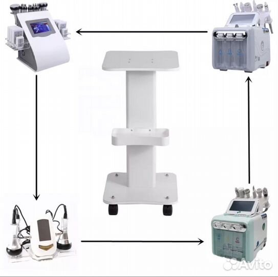 Тележка косметологическая