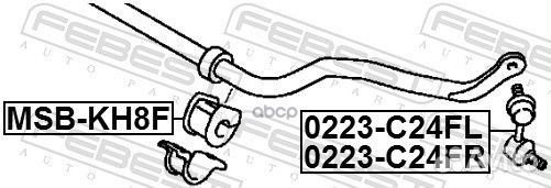 Втулка стабилизатора перед прав лев Febest 547
