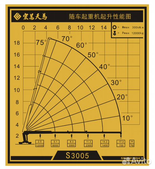 Daewoo Novus с КМУ, 2023