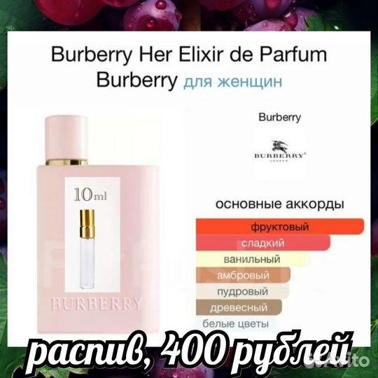 Парфюмерия