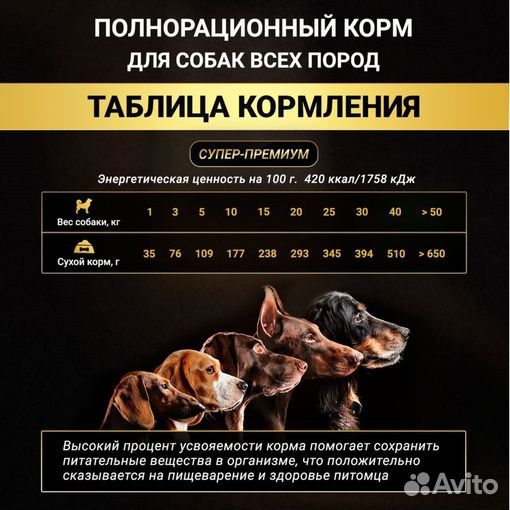 Сухой корм для собак Buddy Dinner Gold Line