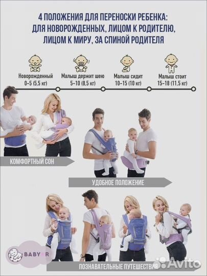 Кенгуру для малышей 4 в 1 эргорюкзак хипсит