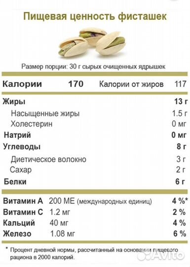 Фисташка Жареные Солёные