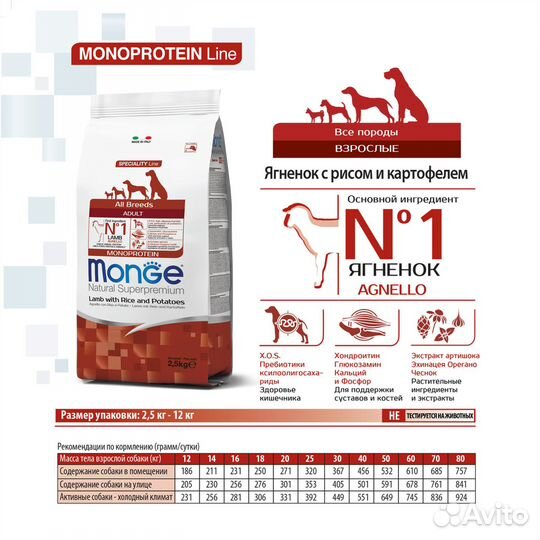 Monge Dog корм для собак Ягненок 15 кг