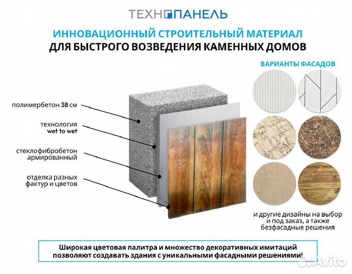 Готовые домокомплекты из технопанелей
