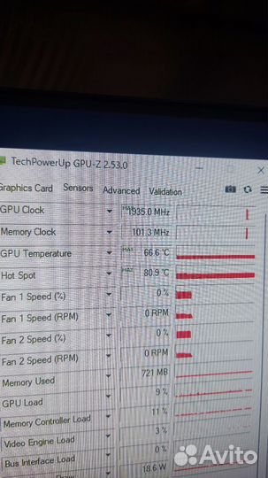 Видеокарта gigabyte geforce rtx 3060 Ti gaming oc