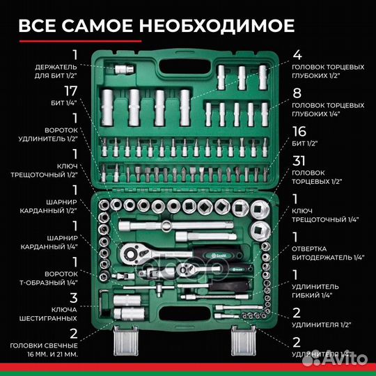 Набор инструментов мастер, 94 предм. бак.07005