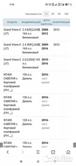 Сайлентблок подвески лев.задн. Сузуки Гранд Витара