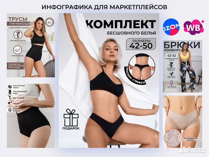 Инфографика для маркетплейсов