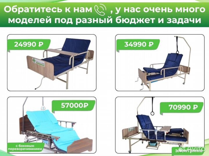 Кровать медицинская функциональная