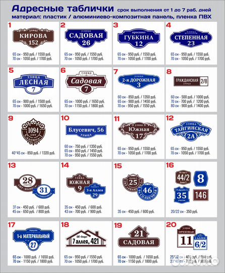 Домовой знак