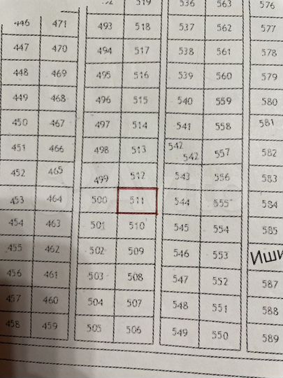 Участок 6 сот. (СНТ, ДНП)