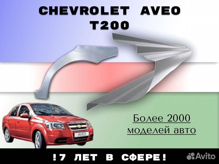 Ремонтные арки Honda CR-V