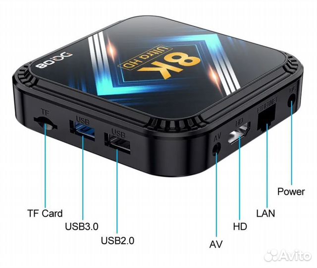 Телеприставка DQ08 RK3528 SMART TV Box Android 13