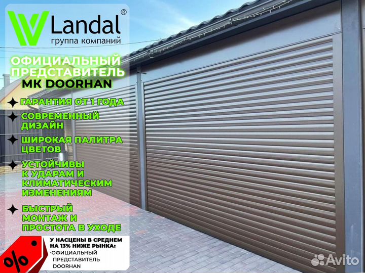 Роллетные ворота