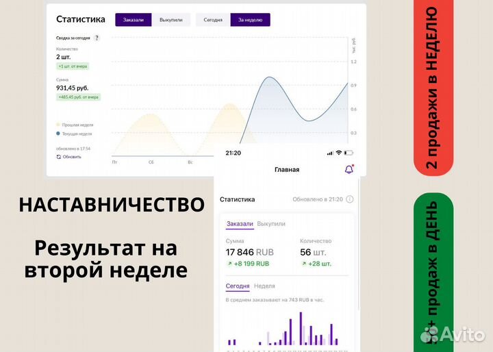 Наставничество Менеджер маркетплейсов