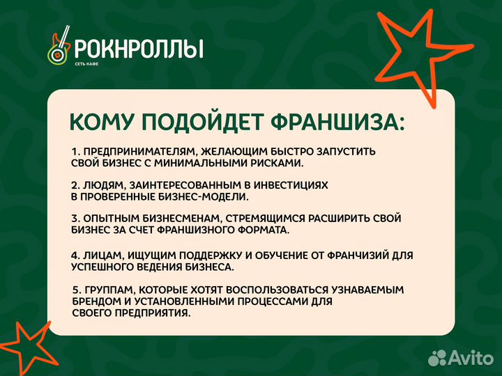 Общепит франшиза. Высокомаржинальный готовый бизне